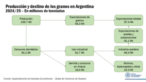 perspectivas_5_0